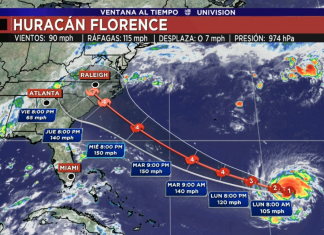 Luis Carrera: “El huracán Florence puede ser una tormenta devastadora”