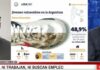 Informe de la uba: casi la mitad de los jóvenes vive en vulnerabilidad